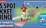 Terry si Beckham mai au o sansa! S-a gasit formula matematica pentru penalty-ul perfect!