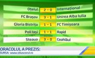 Steaua va reusi scorul etapei, iar Dinamo va bate Craiova! Vezi care sunt previziunile pentru prima etapa: