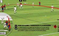 VIDEO Viteza 97 km\h, distanta 27 de m! Rezultatul: un gol fabulos!