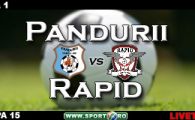 Pandurii Targu Jiu 1-1 Rapid! (Ionita '21/Rusu'68)