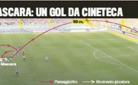 Golul anului in Italia! Mascara a dat o torpila de la 50 de metri!
