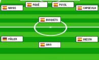 
	9 spanioli in echipa Mondialului! Vezi echipa:
