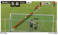 
	GENIAL! Asta e OFICIAL penaltyul anului! Iata trucul unui pusti de U19 care a innebunit Spania! Invata aici cum se bate
