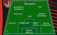 
	Cum arata Juve, Milan si Inter dupa MERCATO! Vezi toate echipele din Serie A:
