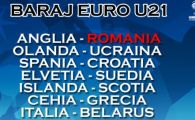 
	Romania va juca cu Anglia in barajul pentru Euro! Primul meci in deplasare!
