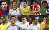 
	Peste Cristiano Ronaldo sau Messi! Nilmar e cel mai eficient atacant din Spania! VEZI TOP 10!
