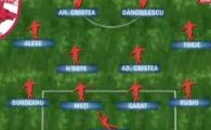 
	Cod ROSU! Andrei Cristea joaca cu Steaua, Brandan rezerva! Vezi cum ar putea arata acum echipele la derby
