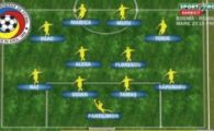 
	Interul avertizeaza nationala sa nu-l forteze pe Chivu! Cum va arata nationala cu Bosnia fara capitan!
