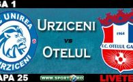 
	Otelul se antreneaza pentru Liga Campionilor! Unirea Urziceni 0-3 Otelul Galati!

