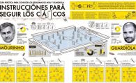 
	Imagini UNICE: El Clasico a fost demontat PIESA cu PIESA! Vezi cum arata masinariile SECRETE din Real - Barca!
