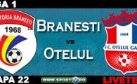 
	Paraschiv salveaza Galatiul in ultimul minut! Iancu nu mai da bani la Branesti! Branesti 1-2 Otelul!
