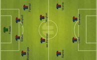 
	Marfa GRATIS pentru Liga 1! Cel mai tare "11" al jucatorilor liberi de contract din vara:
