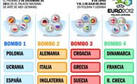 
	Spania, Germania, Portugalia, Franta - asta poate fi GRUPA CRIMINALA de la Euro! Vezi aici urnele: Ce grupe vrei la Euro?&nbsp;
