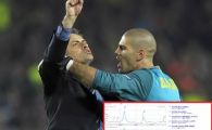 
	"Cautati-ma pe Google, baieti!" Barcelona e pur si simplu obsedata de Mourinho! Cum il face statistica pe 2011 sa lesine de ras:
