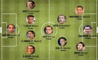 
	Real si Barca, cele mai bune si in 2012! Sase jucatori in echipa lunii ianuarie! Cele doua TINTE ale lui Guardiola au prins primul 11:

