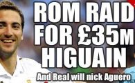 
	Abramovic arunca cu 40 de milioane de euro pentru Higuain! Ce atacant GENIAL ia Mourinho de banii astia
