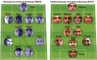 
	Atletico 2009 vs Atletico 2012! Vezi cat de tare era echipa lui Forlan si Kun Aguero si cum va arata primul "11" in finala cu Bilbao:
