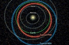 
	ANUNTUL SOCANT facut de NASA! IMAGINEA care face inconjurul LUMII!
