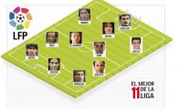 
	Asta e echipa de 500 mil. de euro!&nbsp;Numai in FIFA12 o poti avea! Sunt suficient de nebuni seicii si pentru aroganta asta?
