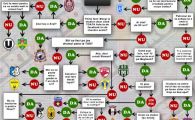 
	Iti plac manelele? Atunci ai sanse sa fii stelist :) Cel mai tare test de suporter! Steaua, Dinamo sau Rapid? Fa-ti aici controlul la cap :)
